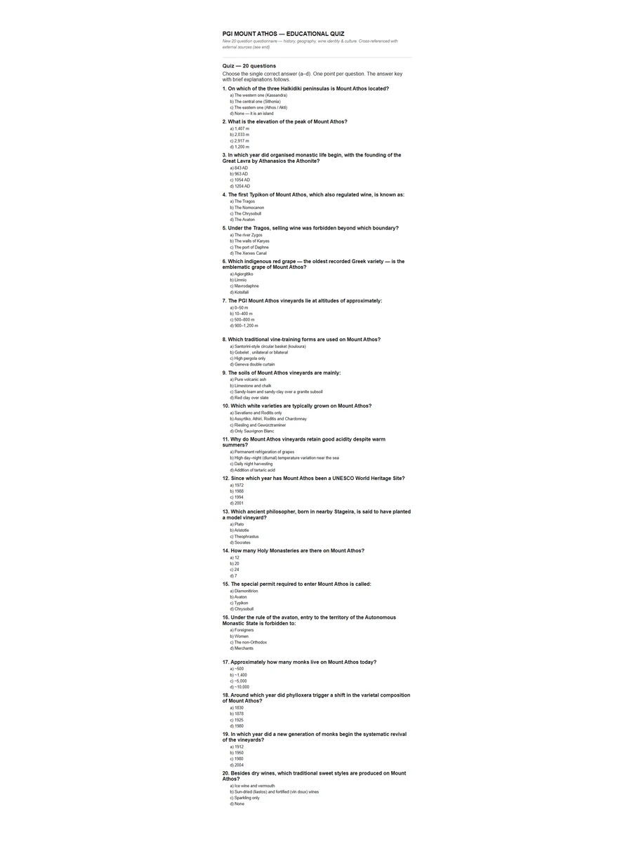 PGI Mount Athos Questionnaire